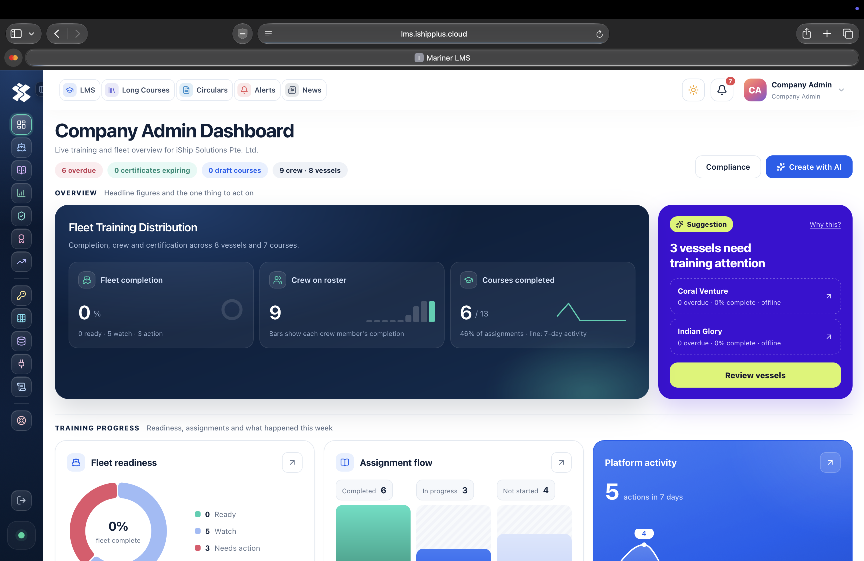 iSHIP LMS Company Admin Dashboard showing fleet training distribution, course completion and training progress