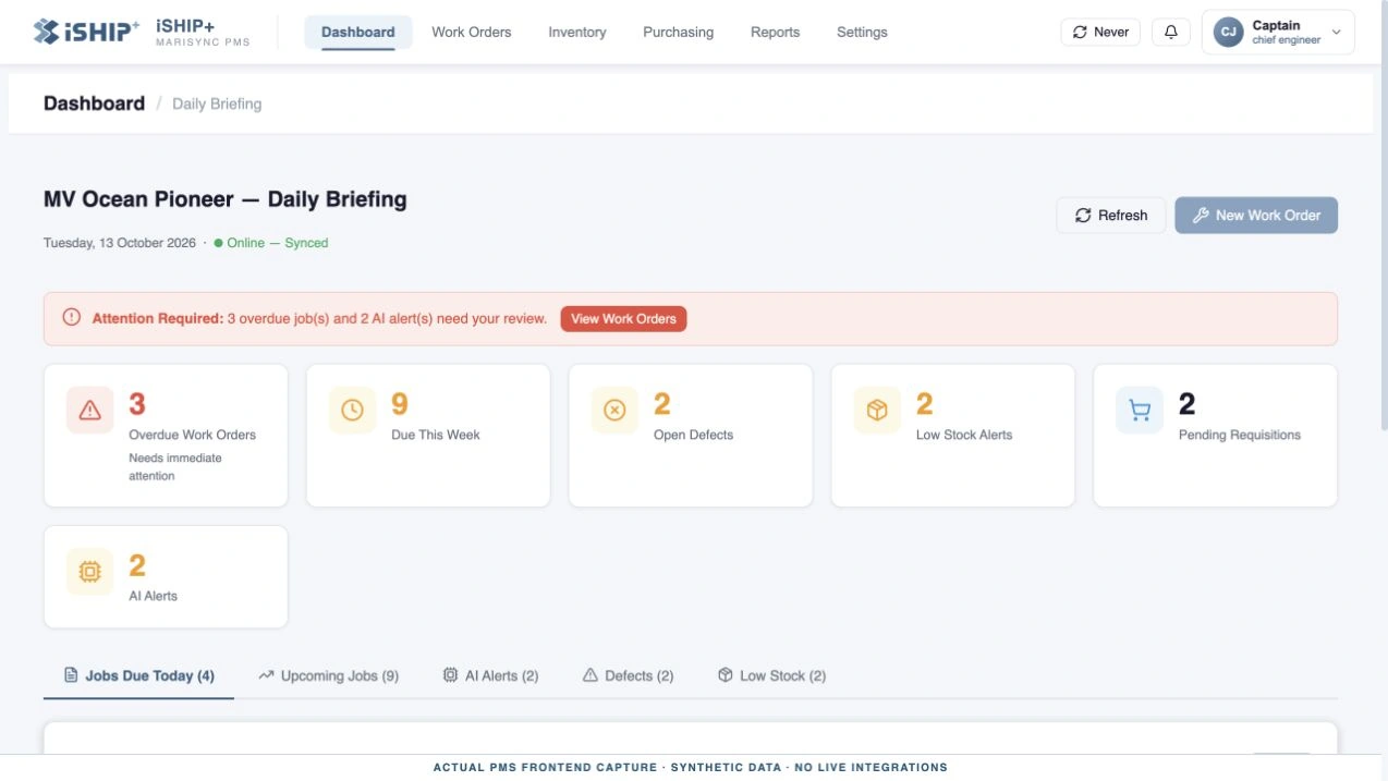 PMS daily briefing with maintenance priorities and inventory alerts